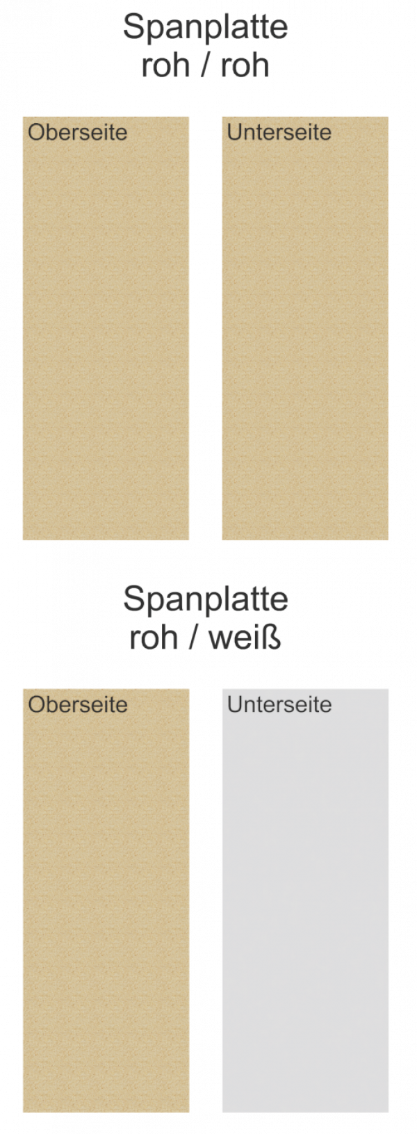 Bodenbelag Varianten